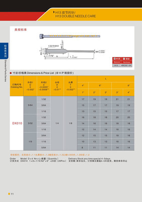 SKD61托针与不锈钢托针 模具顶出系统的核心选择